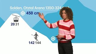 Buienradar Wintersportweerbericht 12 februari 2019  RTL WEER [upl. by Nylsirk]