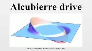 Alcubierre drive [upl. by Aramaj]