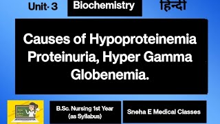 Causes of Hypopproteinemia Proteinuria Hyper GammaGlobenemia [upl. by Enyalahs181]