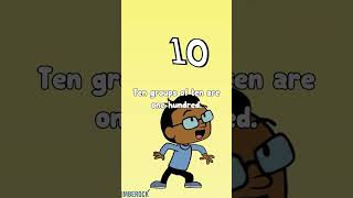 Place Value Song For Kids  Up To The Millions  3rd  5th Grade [upl. by Dlanigger203]