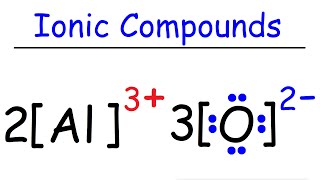 How To Draw The Lewis Structures of Ionic Compounds [upl. by Adrea35]