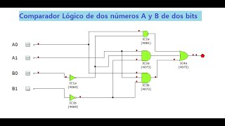 Comparador lógico de dos números de dos bits [upl. by Kreiner]