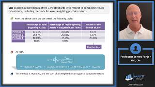 Overview of the Global Investment Performance Standards – Part II 2024 Level III CFA® Program [upl. by Okier]