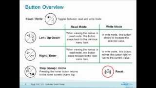 Flygt  FGC 323 Controller Quick Guide [upl. by Royden]