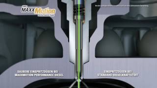 Sauberkeit der Einspritzdüsen bei OMV MaxxMotion Performance Diesel vs StandardDieselkraftstoffe [upl. by Barclay327]