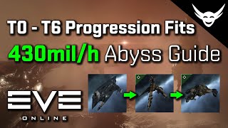 EVE Online  430milh Abyss fits Progression T0 to T6 [upl. by Osithe831]