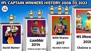 IPL Winners captain list 2008 to 2022 [upl. by Asin]