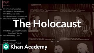 The Holocaust  World History  Khan Academy [upl. by Eledoya]