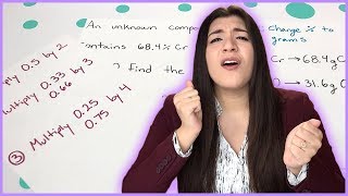 Finding and Calculating an Empirical Formula of a Compound  How to Pass Chemistry [upl. by Clarabelle53]