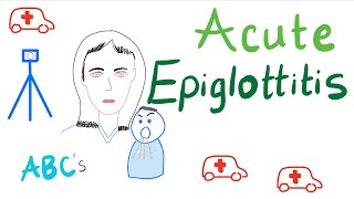 Acute Epiglottitis  Causes Symptoms Diagnosis and Management [upl. by Ikoek]