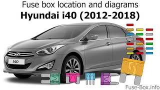 Fuse box location and diagrams Hyundai i40 20122018 [upl. by Aihsitan]