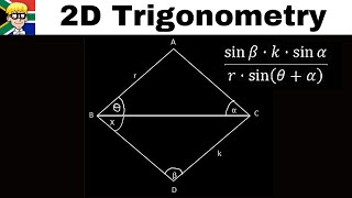 Graphing Trigonometric Functions [upl. by Wivestad277]