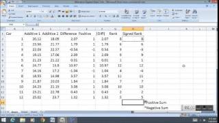 Wilcoxon Signed Rank Test in Excel [upl. by Pegma]