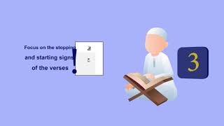 The Best Method to Memorize the Quran and Master it quotTikrar Programquot [upl. by Ethan]