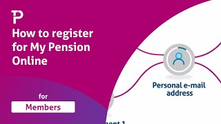 How to register for My Pension Online [upl. by Yellas114]