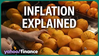 Inflation explained What causes goods and services to increase [upl. by Giacamo740]