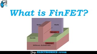 What is FinFET [upl. by Aletha]