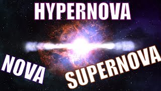 ThreeDimensional CoreCollapse Supernova highest resolution [upl. by Narod]