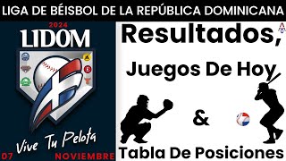 Resultados  Juegos de Hoy Tabla de Posiciones  Béisbol Invernal Dominicano  LIDOM  LIGA RD [upl. by Llerod]