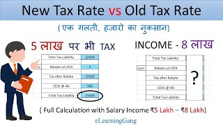 New Income Tax Rates Calculation FY 2020 21 Income Tax Slabs  Income Tax Calculator 2020 21 [upl. by Brote]