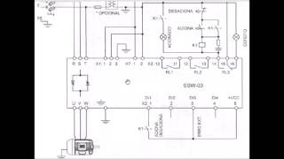 diagrama elétrico de um soft starter partida manual da weg ssw 03 [upl. by Enelra]