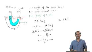 Simple Harmonic Motion  Problems [upl. by Selym794]