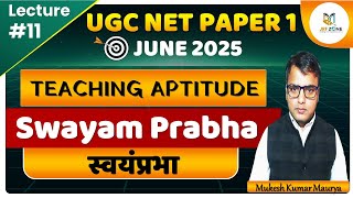 Imp Topic Swayam Prabha Moocs Diksha Nipun  Ugc Net Paper 1 June 2025 By JRFZONE [upl. by Oribelle]