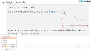 Definição de Limite de Sucessões Convergentes [upl. by Palua]