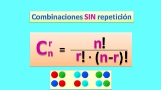 Combinaciones SIN repetición [upl. by Melentha]