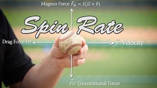 Baseball Pitching Tips  Spin Rate and Magnus Force Explained [upl. by Enrev52]