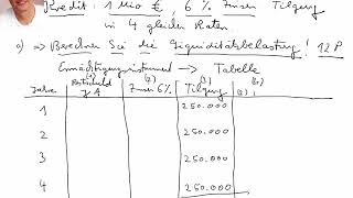 Wie wird die Liquiditätsbelastung eines Kredites berechnet [upl. by Arola]