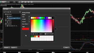 Esignal 11 Chart Setup Tutorial [upl. by Ellesirg607]