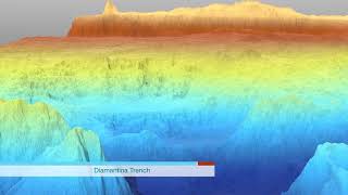 Geological feature Broken Ridge Diamantina Trench [upl. by Eillam822]