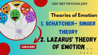 SchachterSinger Theory of Emotion and Lazaruss Theory of Emotion cognitivetheoriesofemotion ugc [upl. by Elene687]