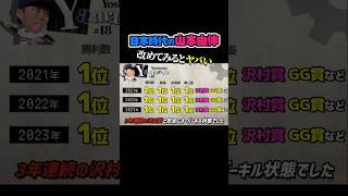 オリックス時代の山本由伸、さすがにやり過ぎ… [upl. by Ozen]