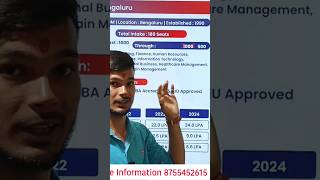 ISBR Bangalore 1Minute Quick Overview  PlacementsFees Admissions ISBRBusinessSchoolBangalore [upl. by Atena]