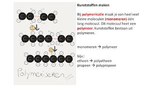 Aardolie kunststoffen en productieproces [upl. by Annelg496]