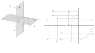 Proyección de perfil de puntos en Sistema Diédrico [upl. by Ailssa]