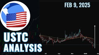 USTC coin price prediction and next targets USTC coin latest news  TerraClassicusd Feb 9 2025 [upl. by Joela563]