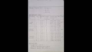 Practical of physics  Vernier caliper class 11 [upl. by Artsa353]