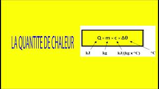 Quantité de chaleur [upl. by Nylesaj]