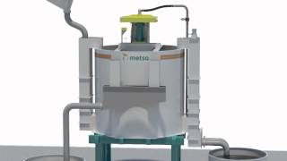 Metso RCS Reactor Cell Flotation System [upl. by Kelson115]