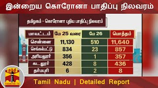 தமிழகத்தில் இன்றைய கொரோனா பாதிப்பு நிலவரம்  Tamil Nadu  Detailed Report  COVID 19 [upl. by Meta]