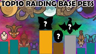 TAMINGIO TOP10 RAIDING BASE PETS [upl. by Beltran]