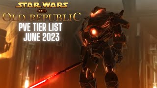 PVE TIER LIST JUNE 2023 [upl. by Narcho623]