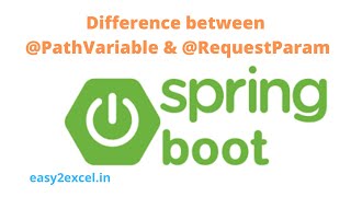 Difference between PathVariable amp RequestParam [upl. by Otsugua]