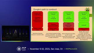 Open System Firmware in practice Experiences deploying LinuxBoot and coreboot at Google [upl. by Swainson478]