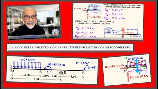 Metodo diretto per il calcolo delle sollecitazioni in strutture isostatiche – Parte 1 [upl. by Jorge209]