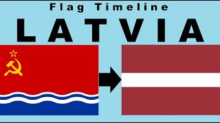 Flag of Latvia Historical Evolution with the national anthem of Latvia [upl. by Neit]