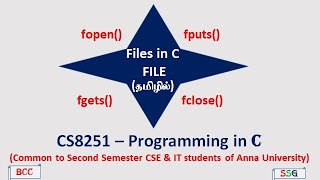 Files in C  FILE fopenfgetsfputsfclose filemodes  CS3251Programming in C Tamil  49 [upl. by Elocin173]